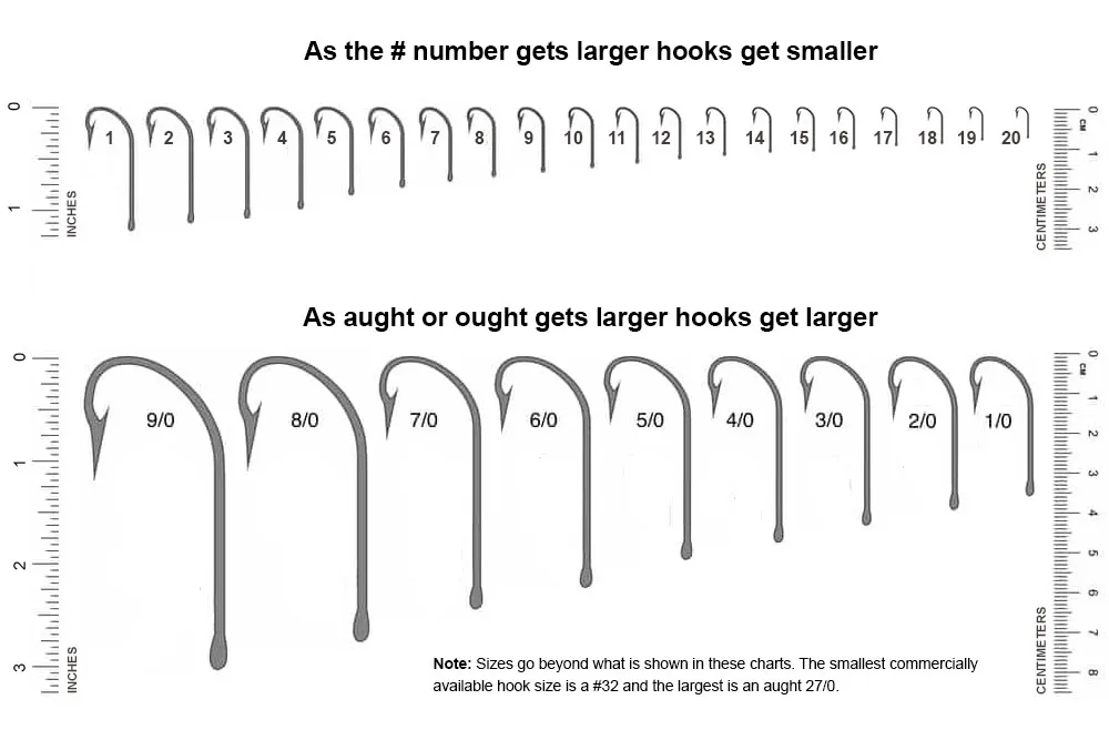 Treble Hook Size Chart Pokey's Tackle Shop